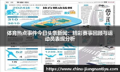 体育热点事件今日头条新闻：精彩赛事回顾与运动员表现分析