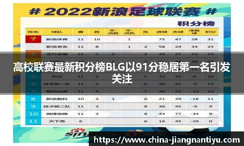 高校联赛最新积分榜BLG以91分稳居第一名引发关注